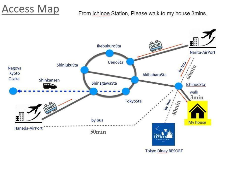 一棟貸切宿, 東京一之江ハウス6名定員, 秋葉原19分,新宿30分,Wifi有, ディズニータクシー20分3000円,駐車場ありません Tokyo prefektur Exteriör bild